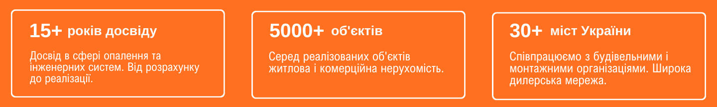 Співпраця
