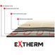 Extherm ЕТ ЕСО 0,75 м&sup2; нагрівальний мат exthETECO0,75 фото 4