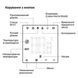 Terneo NX терморегулятор Smart Wi-FI Tuya 4820120221202 фото 6