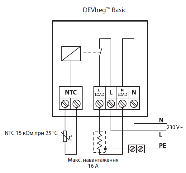 Devireg Basic Polar White 140F1164 фото